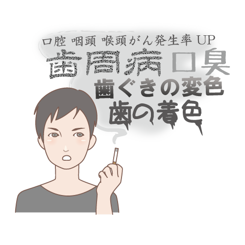 JR蒲田駅東口徒歩１分　蒲田駅前歯科・矯正歯科　カウンセリング　歯医者　初めて　不安　安心　通いやすい　相談しやすい　虫歯　歯周病　歯肉炎　痛い　こわい　歯医者　怖い　恐怖心　不安　歯科恐怖症　歯医者　根の治療　根っこの治療　膿　うみ　根の先　根尖 顎関節症　あご痛い　あご　口開かない　口開けにくい　マッサージ　ナイトガード　寝ている時　寝ている間　歯ぎしり　かみしめ　全身の病気　全身疾患　感染　全身に広がる　心臓病　脳卒中　糖尿病　全身の健康　深刻な影響 歯石　プラーク　歯石除去　PMTC　クリーニング　定期検診　予防歯科　8020運動　8020　80歳 20本　ケア用品　フロス　フロス使い方　知覚過敏　冷たいのがしみる　しみて痛い　歯茎さがる　歯ぐき　義歯　入れ歯　金属床　レジン床　　プラスチック　全体入れ歯　部分入れ歯　トリートメントコーディネーター　年末　医療費控除　申告　治療費　歯ブラシ　コンパクトヘッド　ワンタフト　電動ブラシ　歯間ブラシ　フロス　仕上げ磨き　喫煙　喫煙者